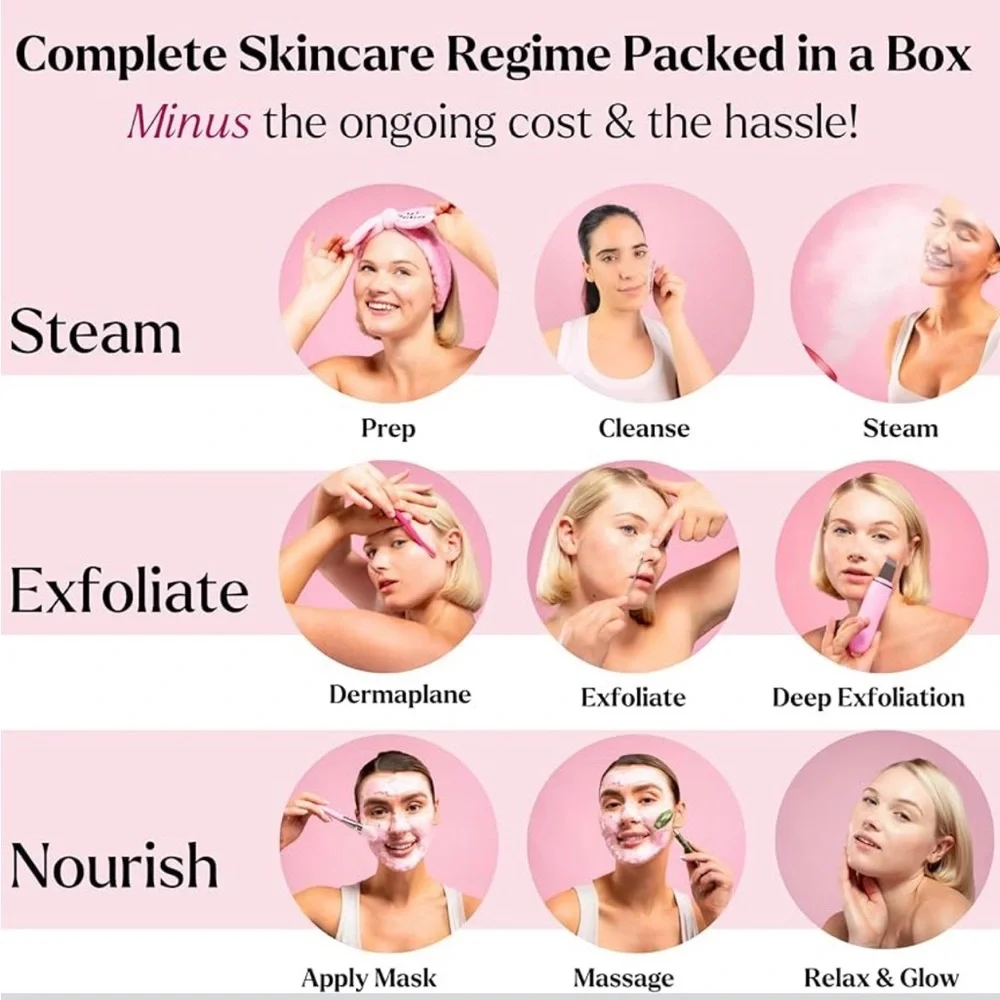 WOMANS PINK BEAUTY SKIN CARE FACIAL STEAMER STEAMING Face Mask Set NEW